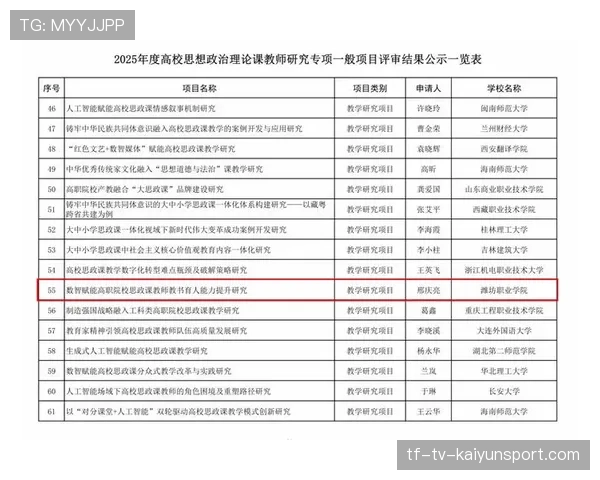 足球球队为何加强运动科学团队建设 足球球队为何加强运动科学团队建设